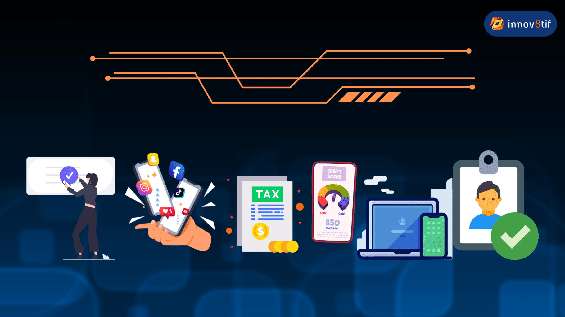 Is Your ID Authentication System Scalable?